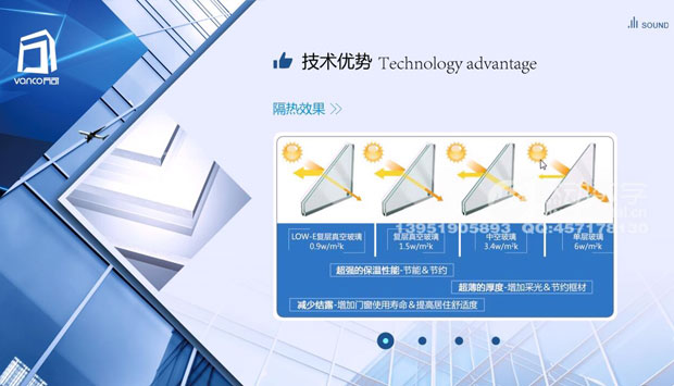 什么是企業(yè)的可視化營銷推廣、溝通工具？